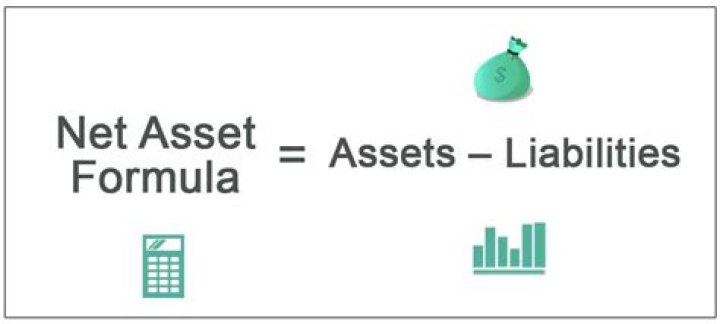 What is the formula for assets and liabilities?