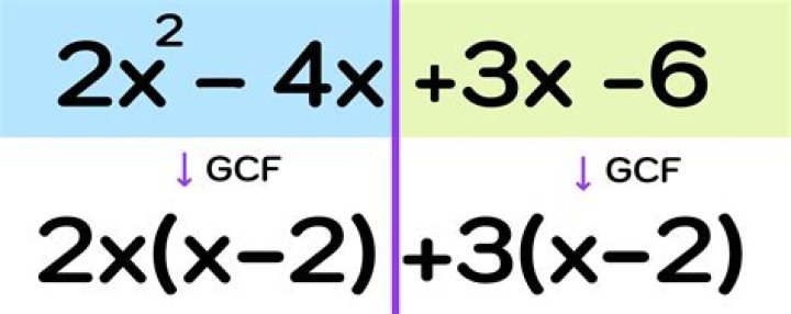 What is the GCF for 2 and 11?