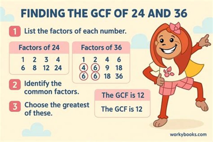 What is the GCF for 55?