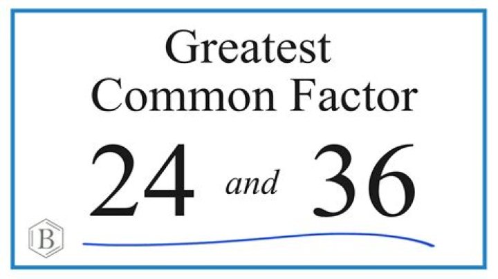 What is the greatest common factor for 24 and 54?