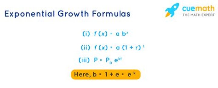 What is the growth factor in an exponential?