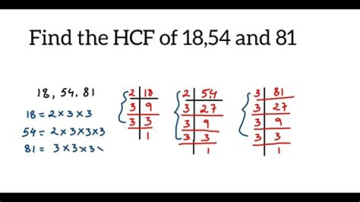 What is the HCF for 56?