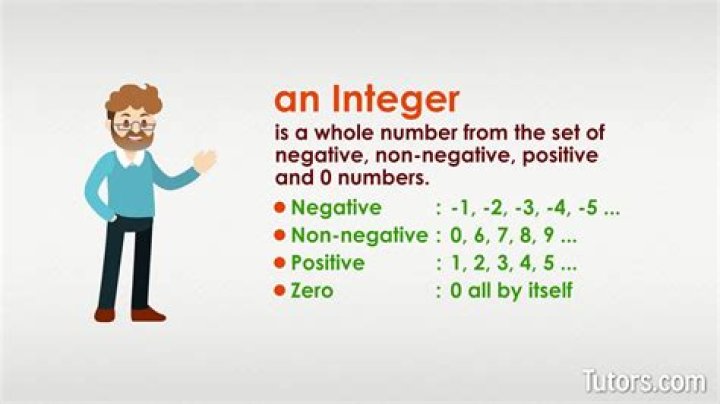 What is the integer of 64?