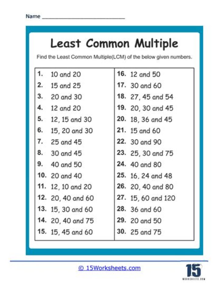 What is the least common multiple for 100?