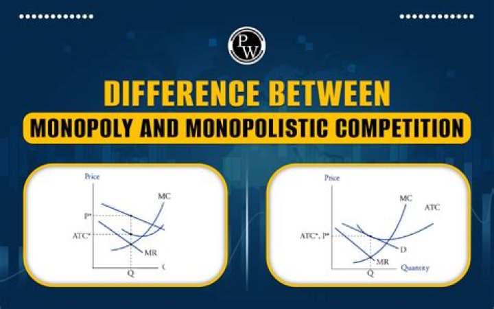What is the main difference between a monopoly and monopolistic competition quizlet?