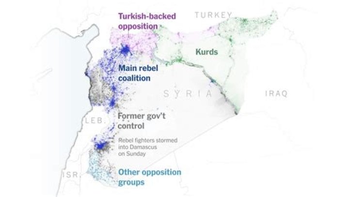 What is the main reason for Syrian conflict?