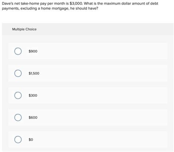 What is the maximum dollar amount?