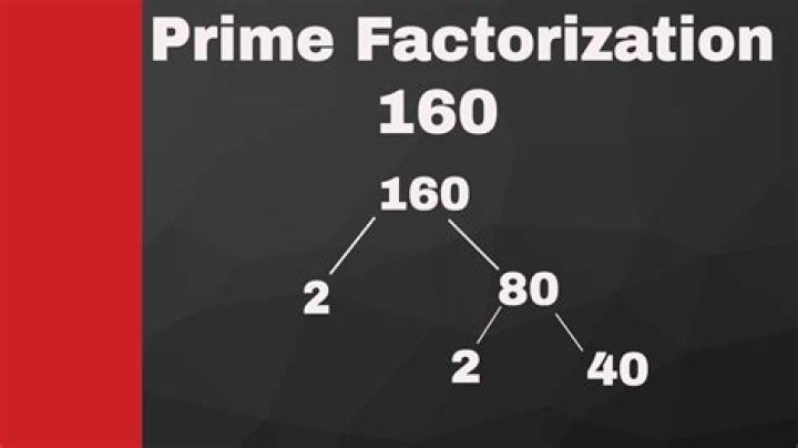 What is the prime factorization of 198 using exponents?
