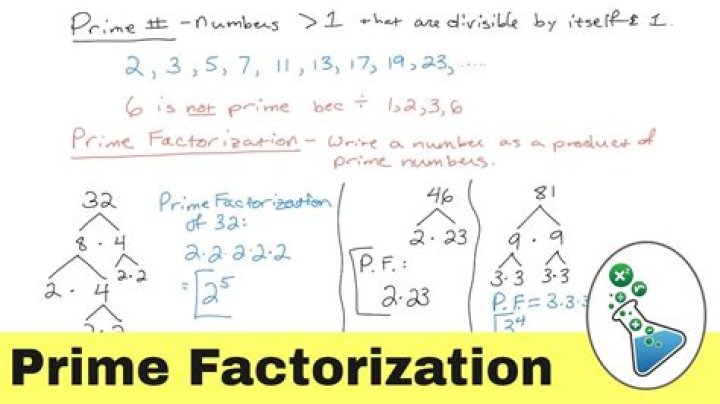 What is the prime factorization of greatest 2 digit number?
