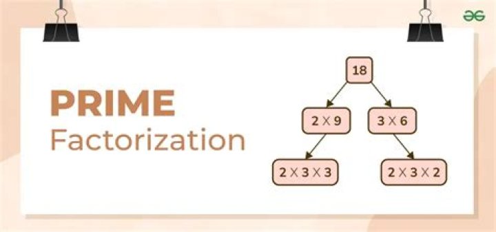 What is the prime factorization of135?