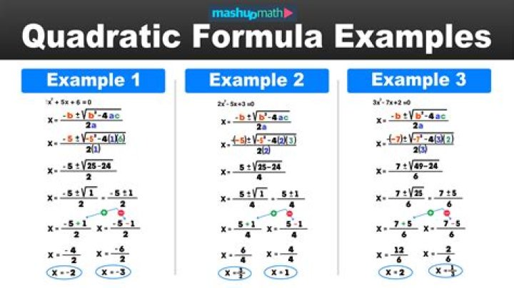 What is the quadratic formula and why is it useful?