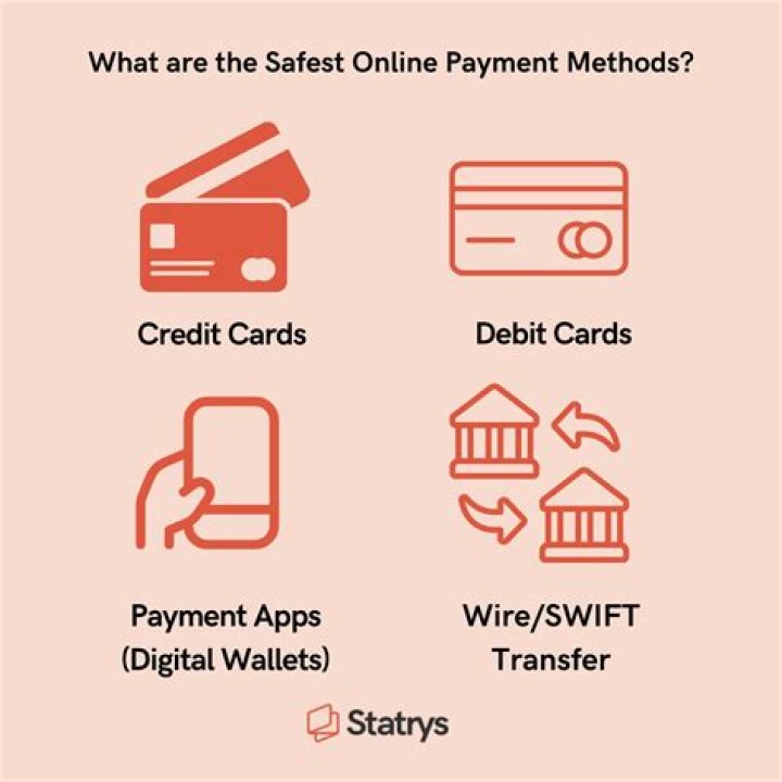 What is the safest payment method online?