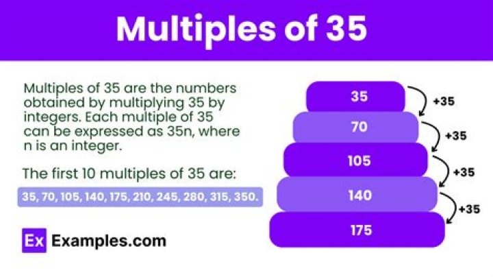 What is the second multiple of 35?