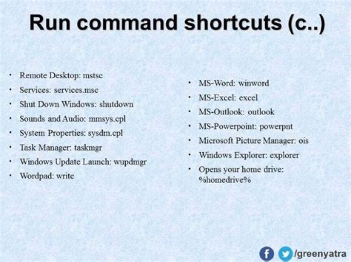 What is the shortcut for Run command?