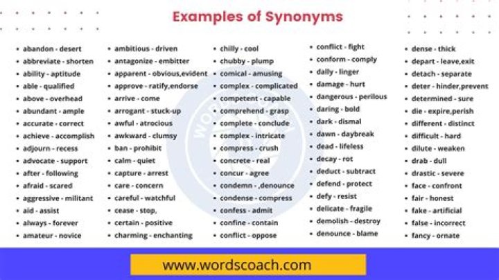 What is the synonym for contentious?