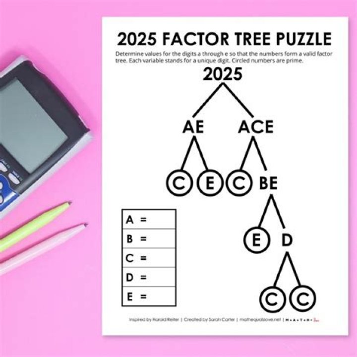 What is the tree factor of 22?