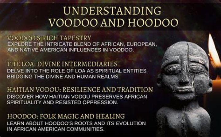 What is the voodoo religion called?