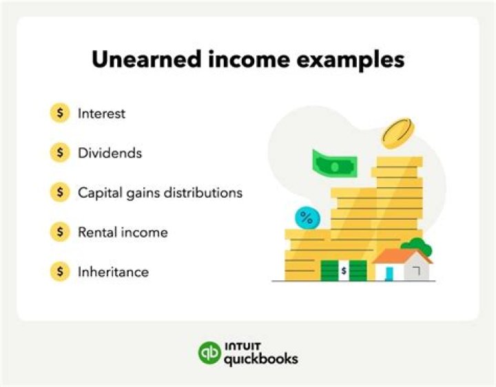 What is unearned income in simple words?