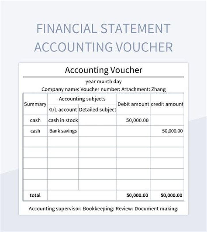 What is voucher accounting?