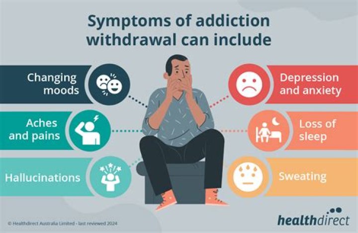What is withdrawal condition?