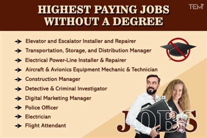 What job can I get if I hate working?