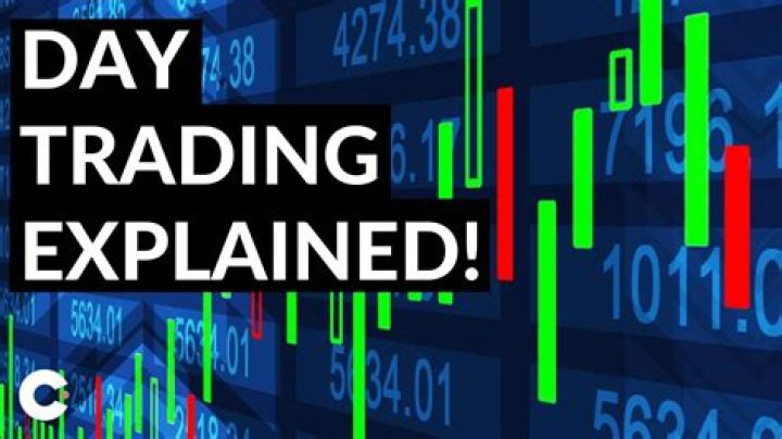 What knowledge is needed for day trading?