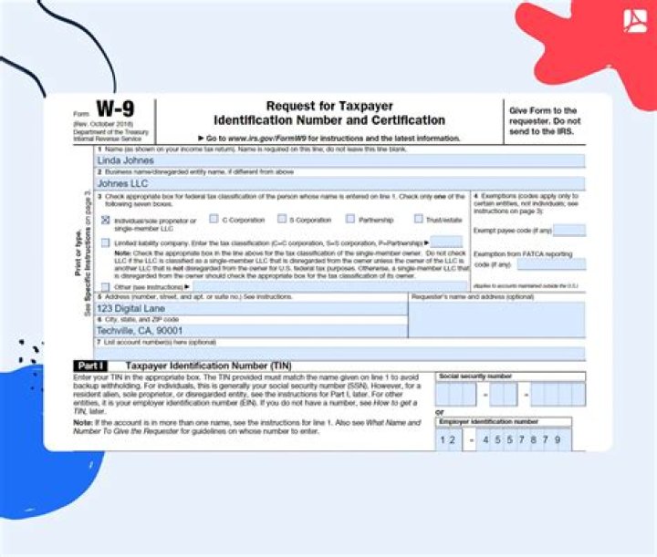 What makes up a single member LLC payroll?