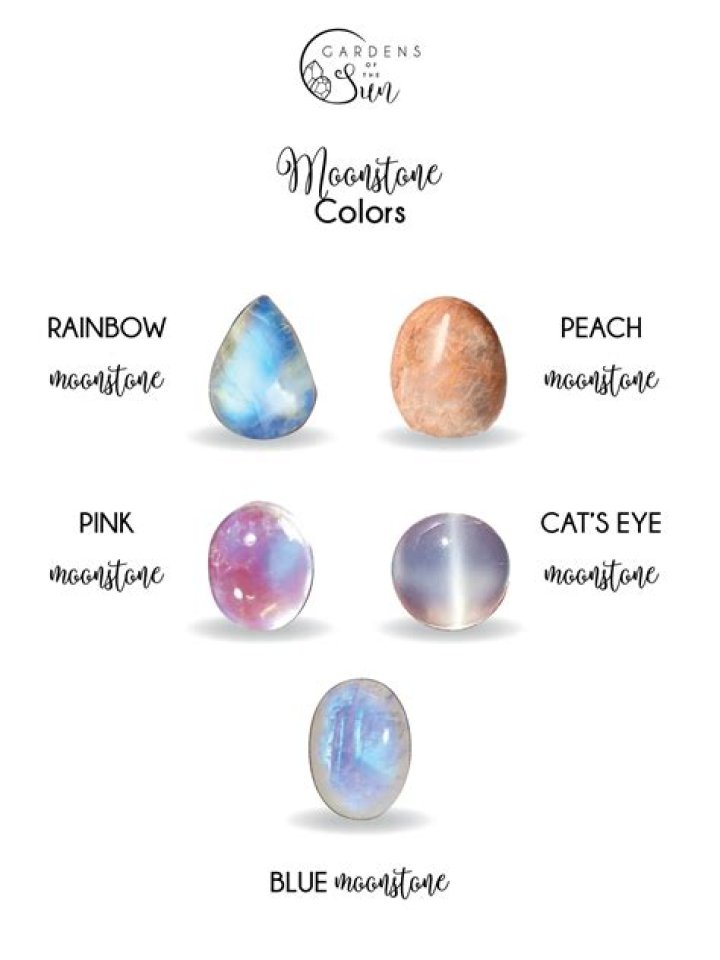 What moonstones look like?