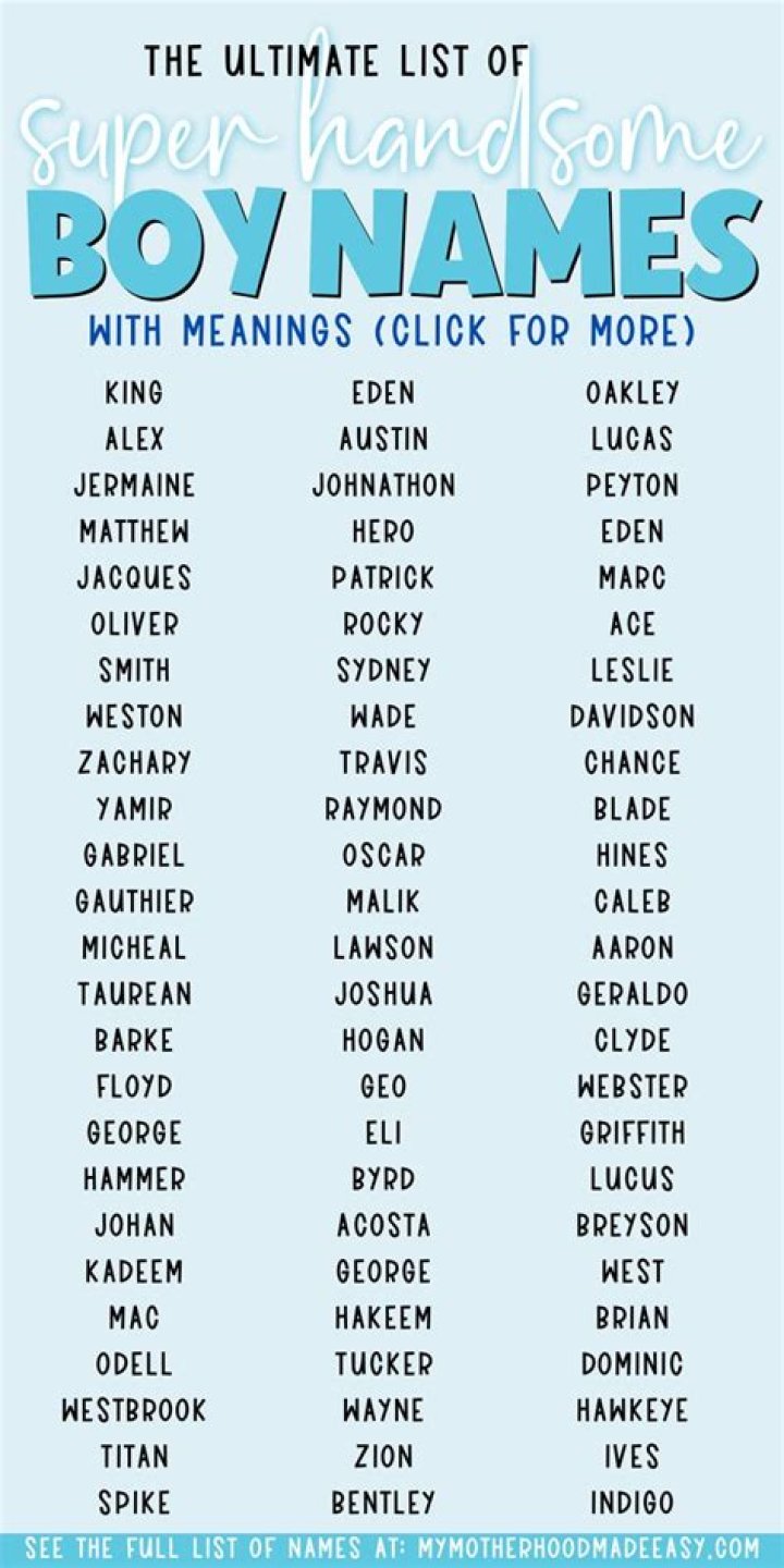 What name means Brown?