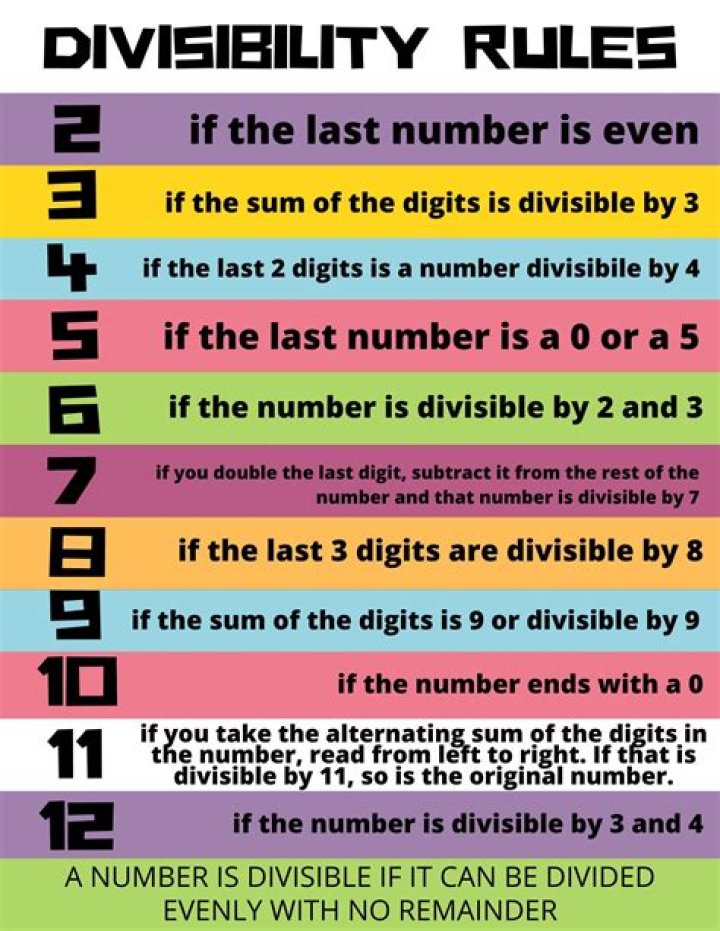 What number is 313 divisible by?