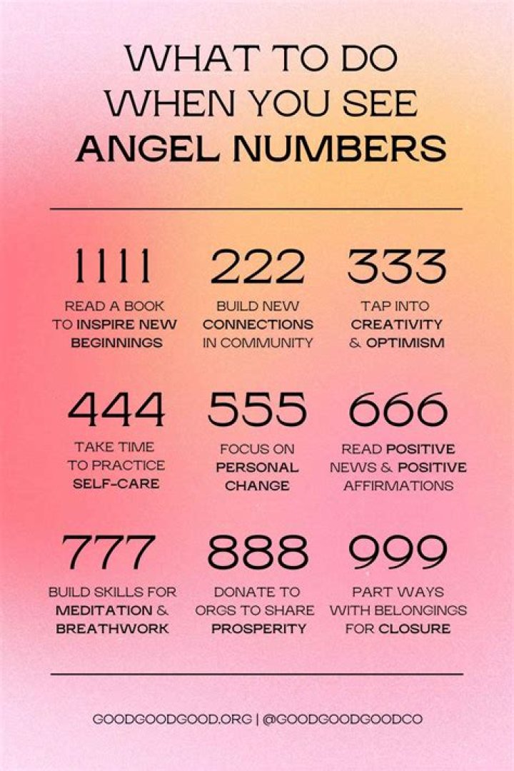 What numbers do 3/5 and 7 go into?