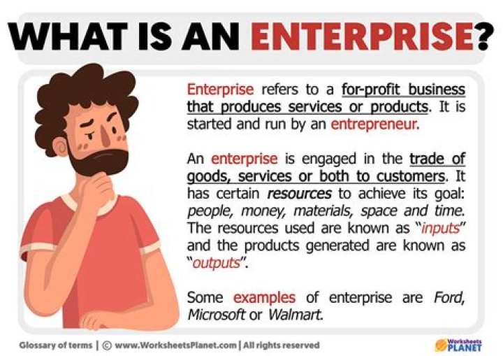What policy is free enterprise based on?