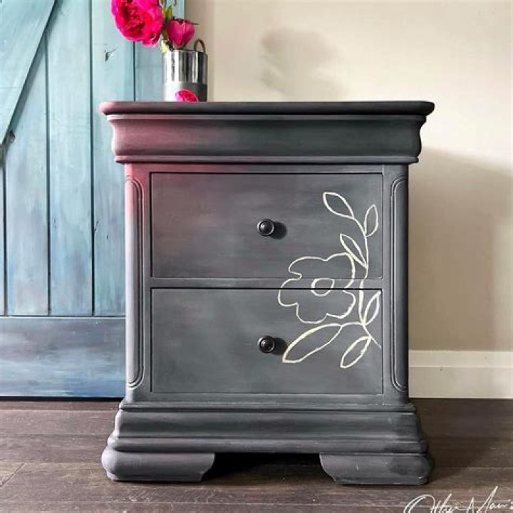 What primer can I use under chalk paint?
