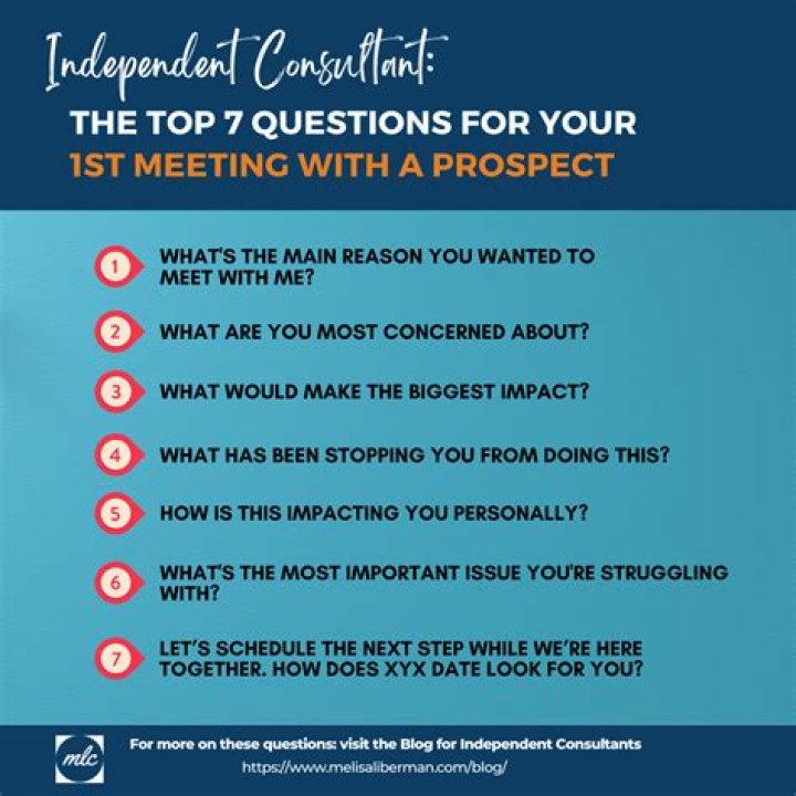 What questions should I ask a new construction builder?