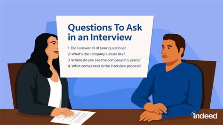 What questions should I ask about land?