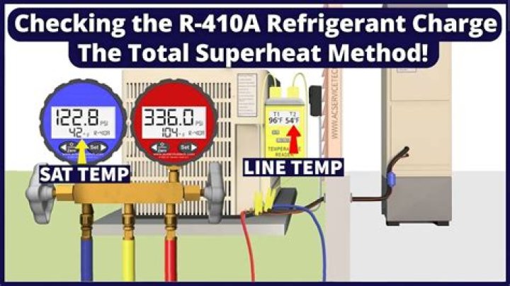 What refrigerant is compatible with 410A?