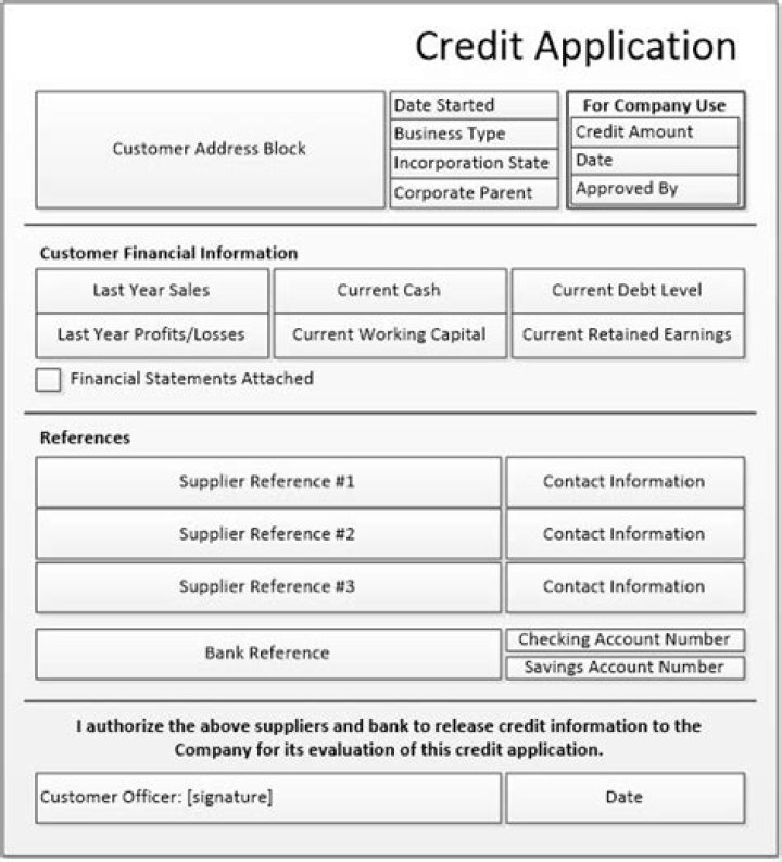 What should a credit application form include?
