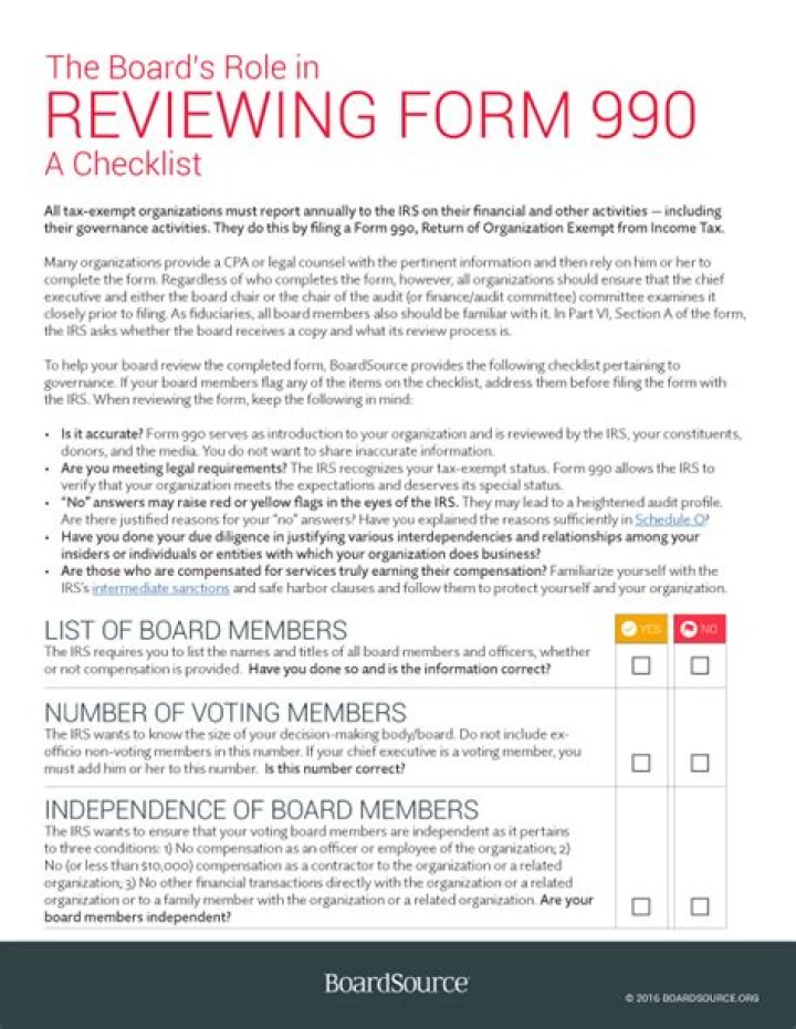 What should board members know about reviewing a Form 990?