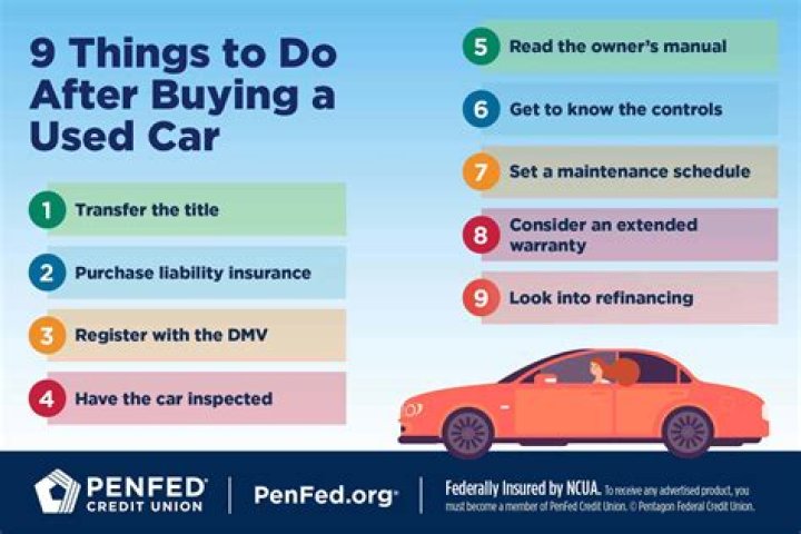 What should I check before buying a new car?
