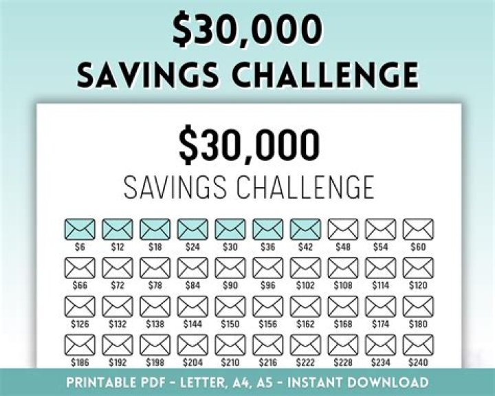 What should I do with 30000 in savings?
