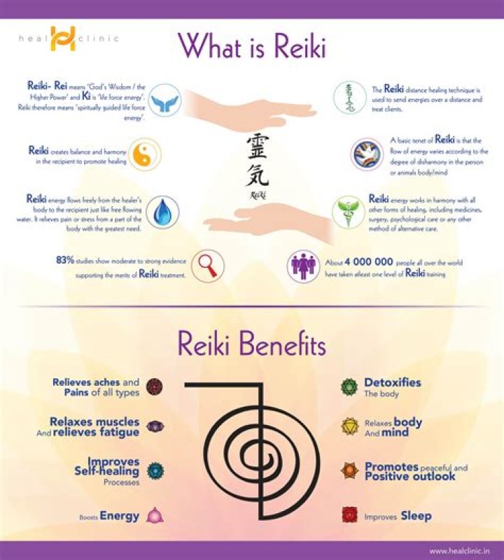 What should you feel during Reiki?