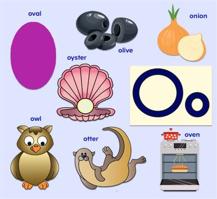 What starts with short o?