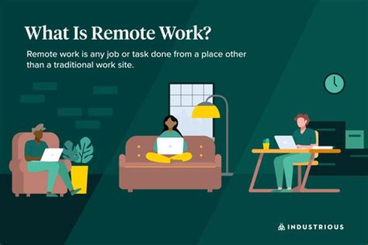 What state do I work in if I work remotely?