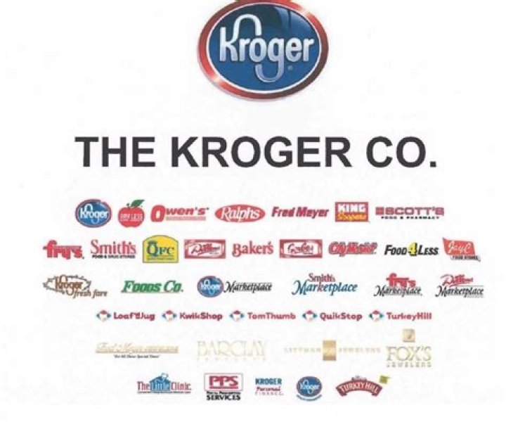 What stores are owned by Kroger?