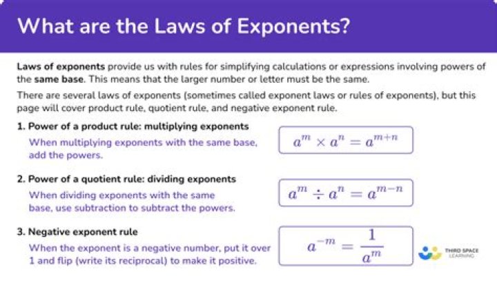 What to do with exponents when factoring?