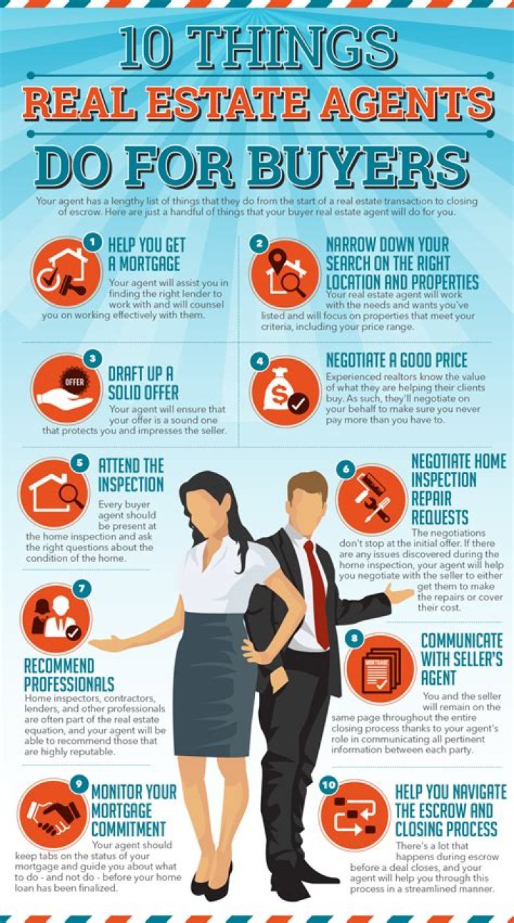 What training do estate agents need?