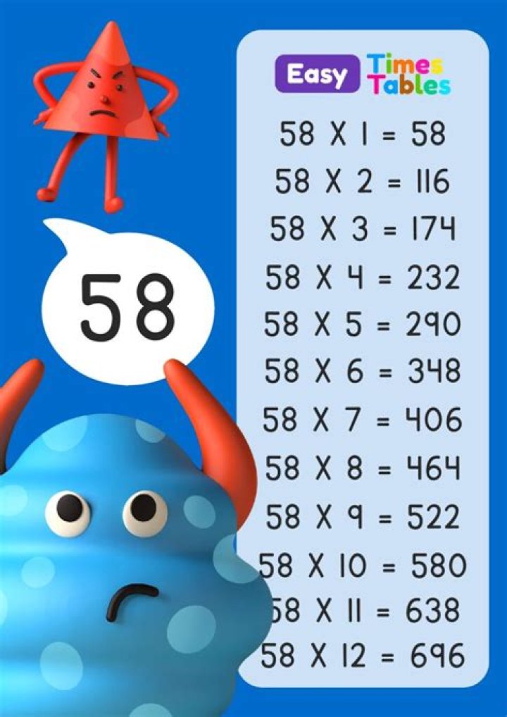 What two numbers make 539?