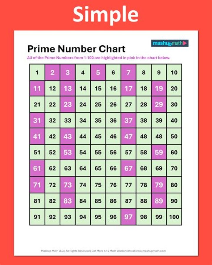 What two prime numbers make 21?