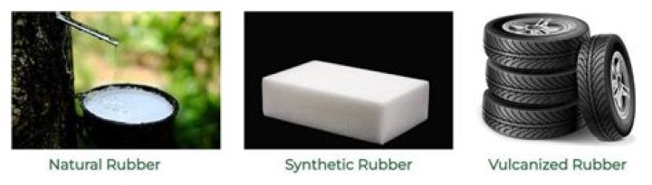 What type of polymer is synthetic rubber?
