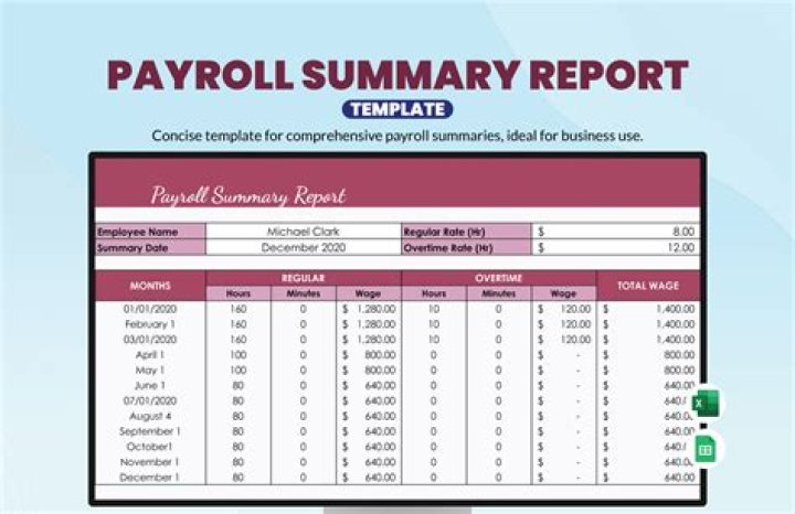 What types of reports can payroll system produce?